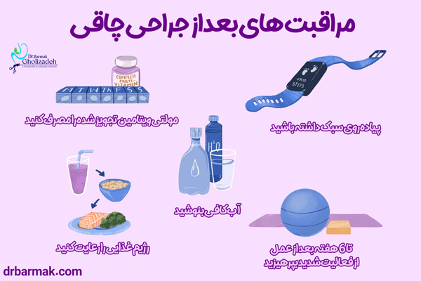 مراقبت های بعد از جراحی چاقی - دکتر برمک قلی زاده