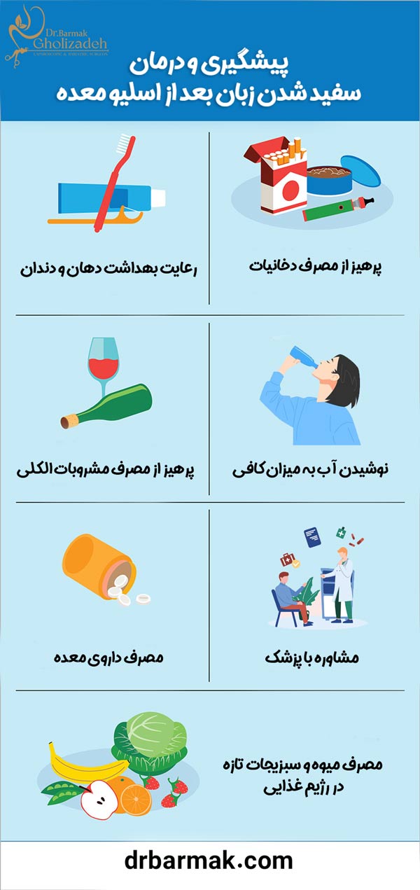 پیشگیری از سفید شدن زبان بعد از اسلیو معده - دکتر برمک قلی زاده 
