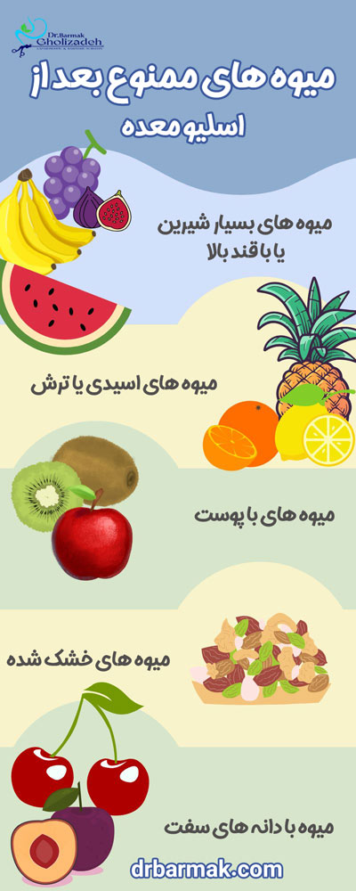 میوه های ممنوع بعد از اسلیو معده - دکتر قلی زاده
