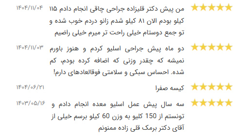 نظرات بیماران در مورد دکتر قلی زاده - جراح اسلیو معده تهران